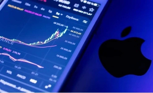 Apple Shares