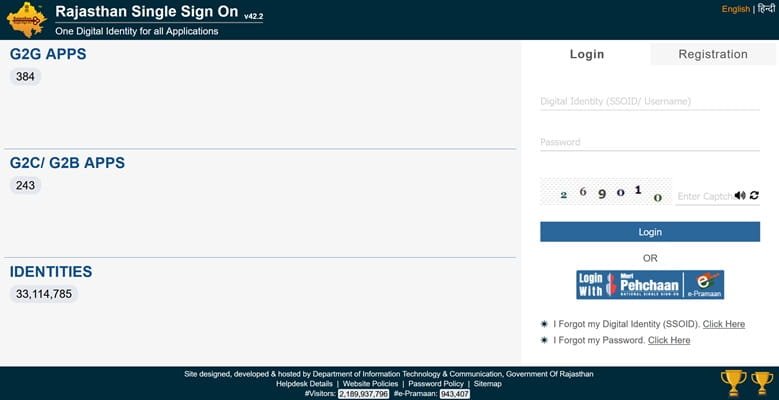 RajSSO Login
